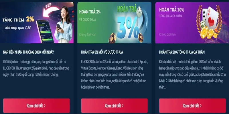 Tổng Quan Ưu Đãi mig8 code